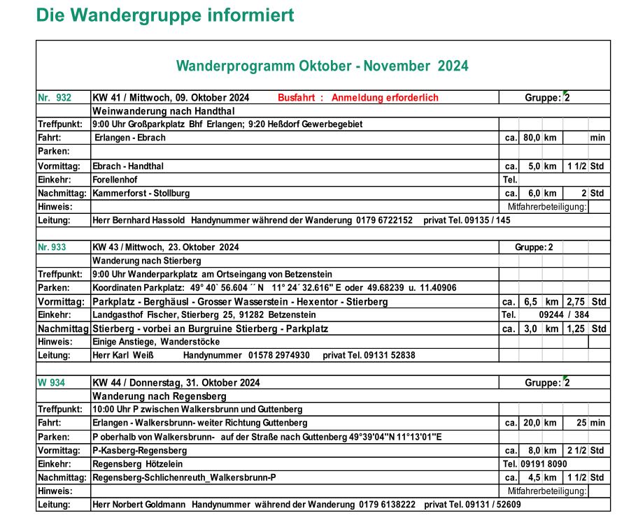 Wanderprogramm